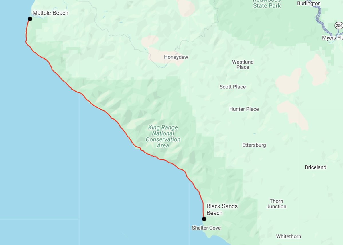 Overview of the trail